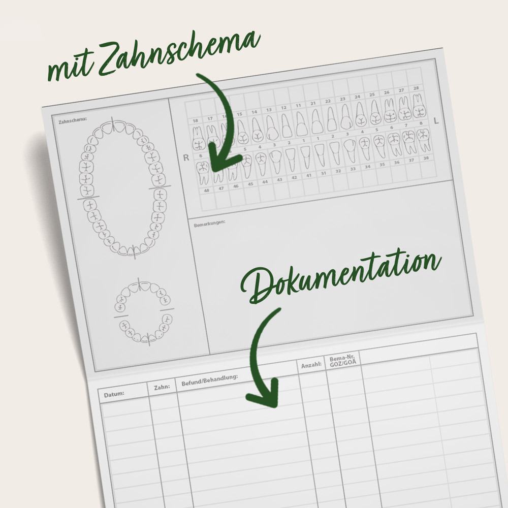 Zahnarzt Dokumentation